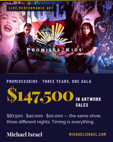 p2k_card_4x5 Michael Israel with sold live paintings at the Promises2Kids Dream On Gala — $147,500 in artwork sales across three nights