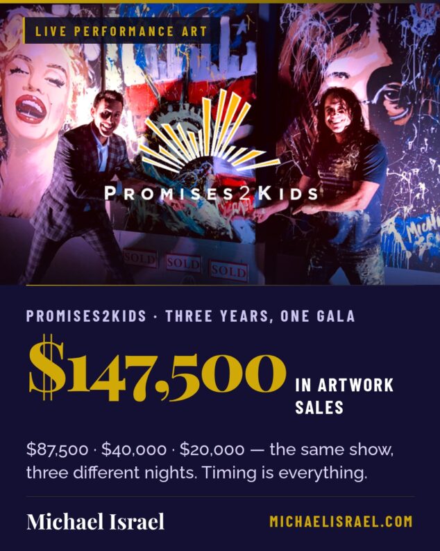 Michael Israel with sold live paintings at the Promises2Kids Dream On Gala — $147,500 in artwork sales across three nights